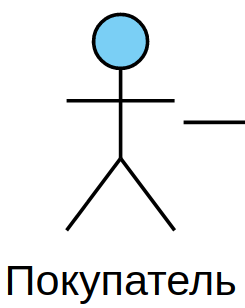 Актор